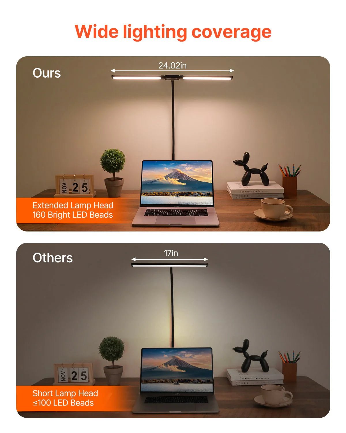 Morsetto regolabile lampada LED scrivania fissaggio sicuro tavolo