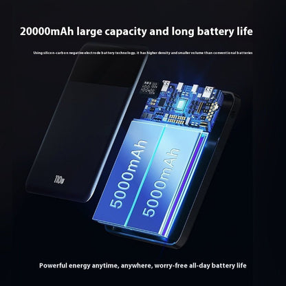 Power Bank 20000 mA dimensioni compatte e design elegante portatile