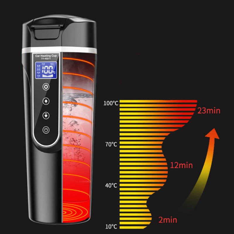 Thermos bottiglia smart - Display digitale tazza viaggio