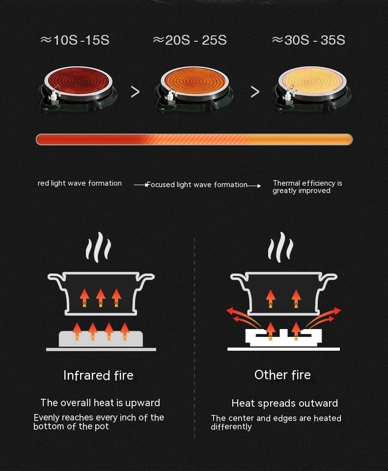 Cucina da esterno resistenza intemperie acciaio inox qualità