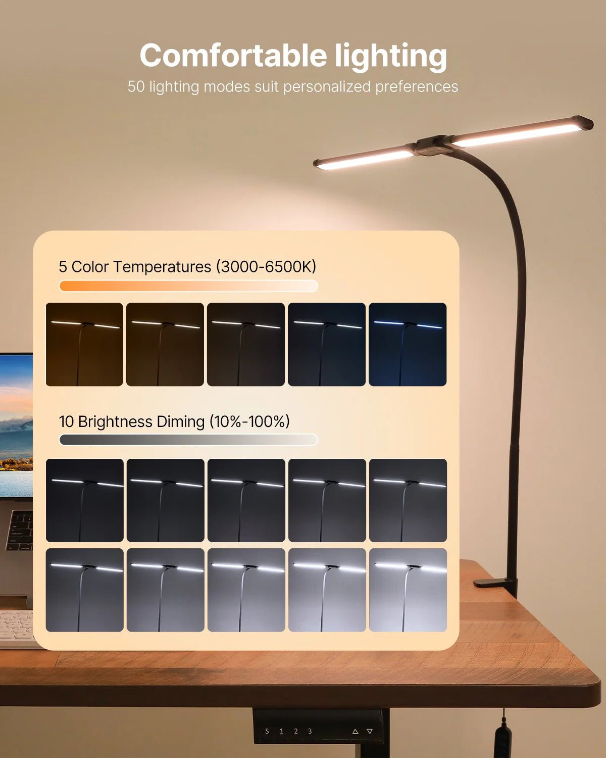 Lampada scrivania LED doppia testa illuminazione ottimale workspace